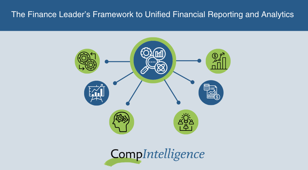 Finance Leaders Framework Outline